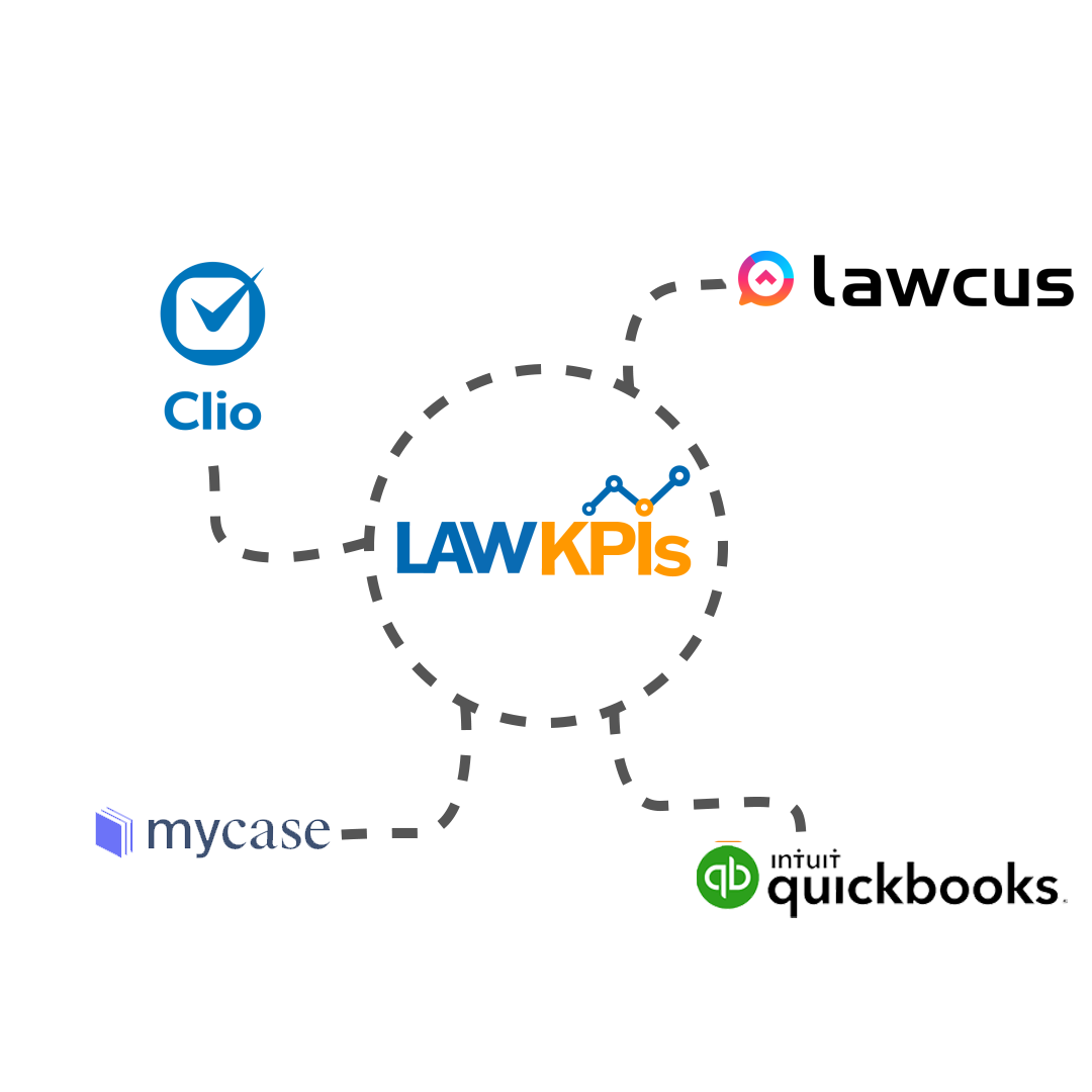 LawKPis-Integration-Graphic2