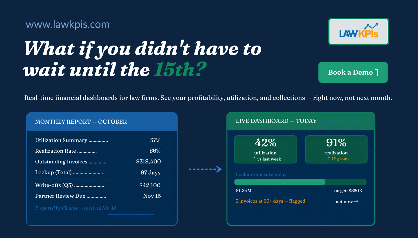 Your-Competitors-Checked-Their-Dashboard-25-Times-This-Month